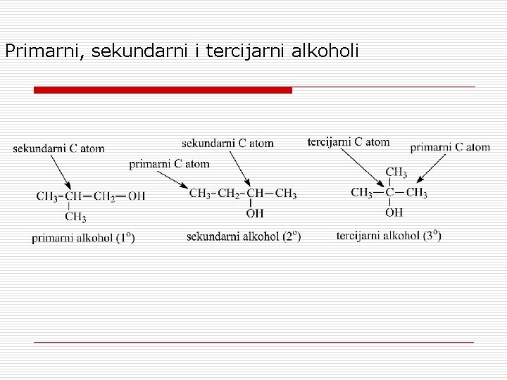 Primarni, sekundarni i tercijarni alkoholi 