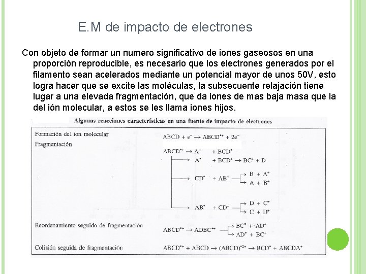 E. M de impacto de electrones Con objeto de formar un numero significativo de