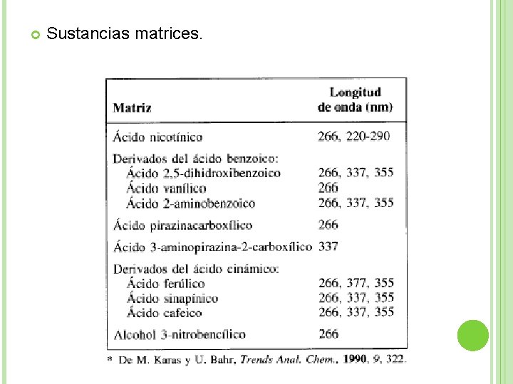  Sustancias matrices. 