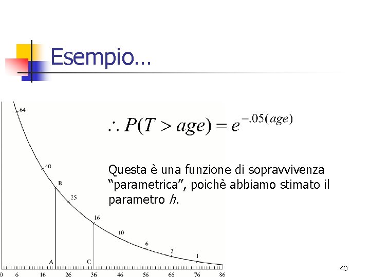 Esempio… Questa è una funzione di sopravvivenza “parametrica”, poichè abbiamo stimato il parametro h.