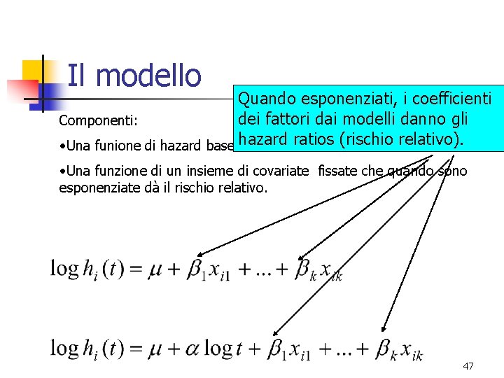 Il modello Quando esponenziati, i coefficienti dei fattori dai modelli danno gli Componenti: •
