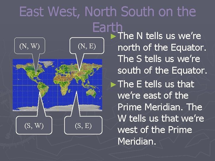 East West, North South on the Earth ► The (N, W) (S, W) (N,