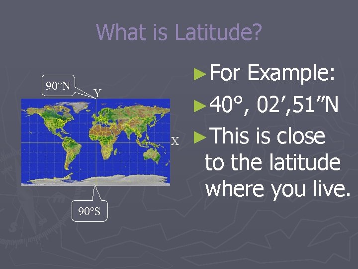 What is Latitude? 90°N ►For Y X 90°S Example: ► 40°, 02’, 51’’N ►This