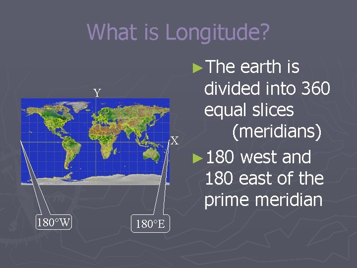 What is Longitude? ►The Y X 180°W 180°E earth is divided into 360 equal