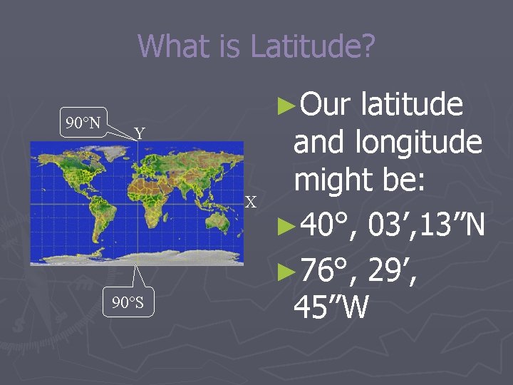 What is Latitude? 90°N ►Our Y X 90°S latitude and longitude might be: ►