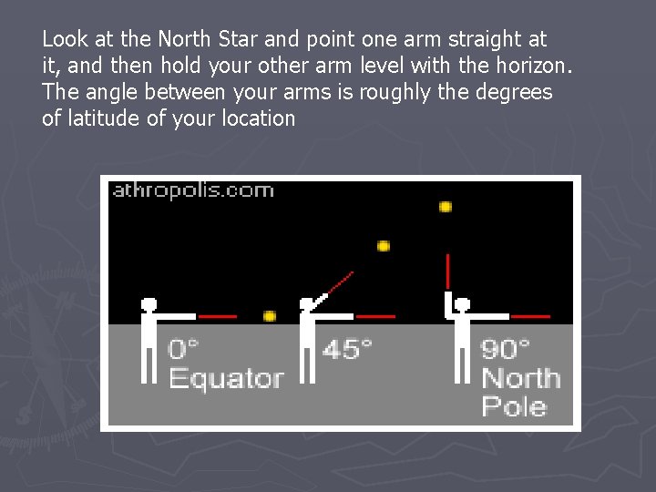 Look at the North Star and point one arm straight at it, and then