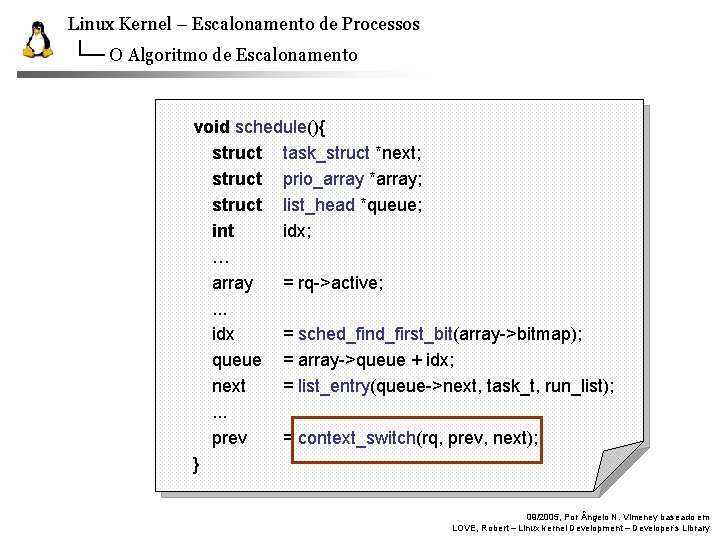 Linux Kernel – Escalonamento de Processos O Algoritmo de Escalonamento void schedule(){ struct task_struct