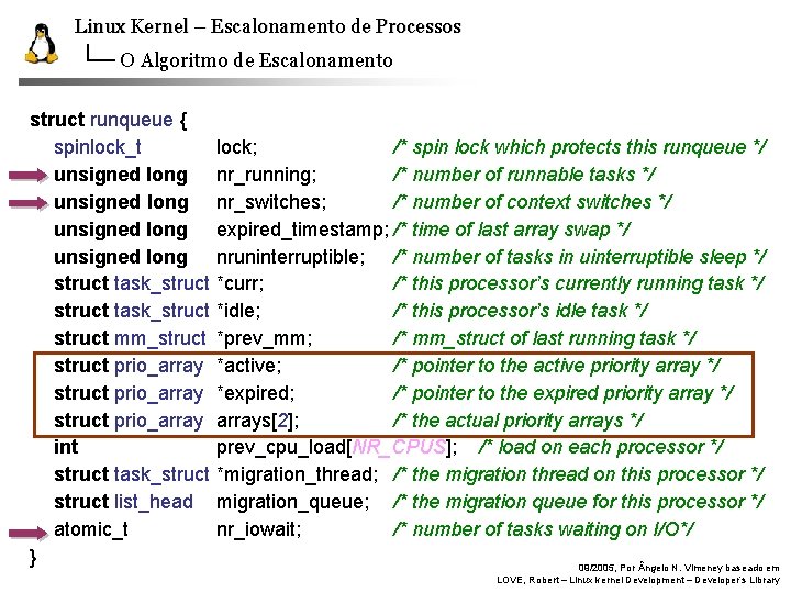 Linux Kernel – Escalonamento de Processos O Algoritmo de Escalonamento struct runqueue { spinlock_t