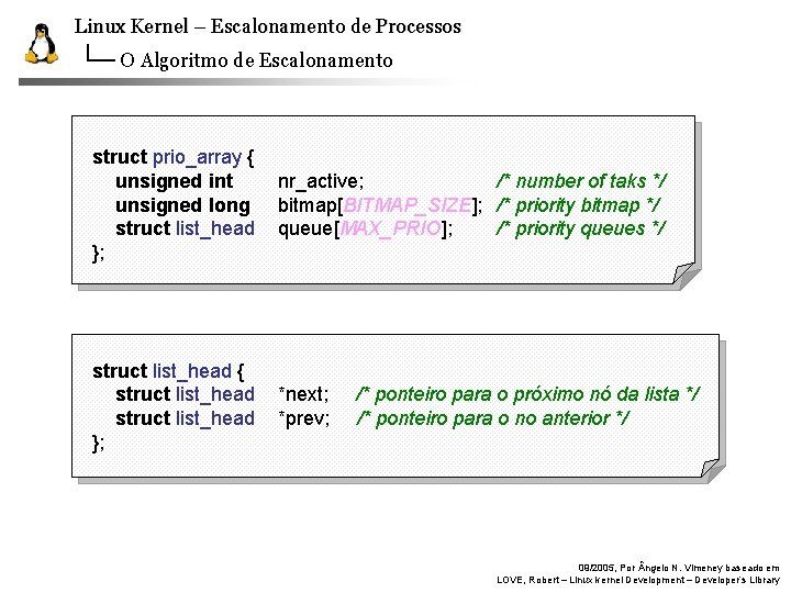 Linux Kernel – Escalonamento de Processos O Algoritmo de Escalonamento struct prio_array { unsigned