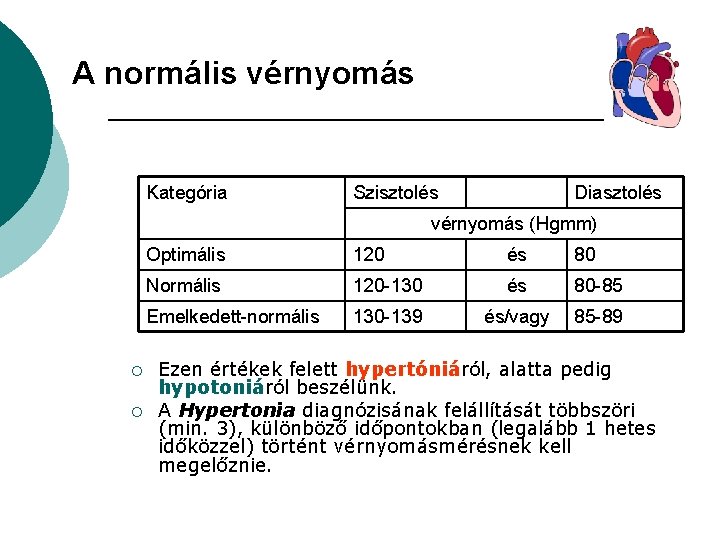 pulzus hipertóniával primer pulmonalis hypertonia