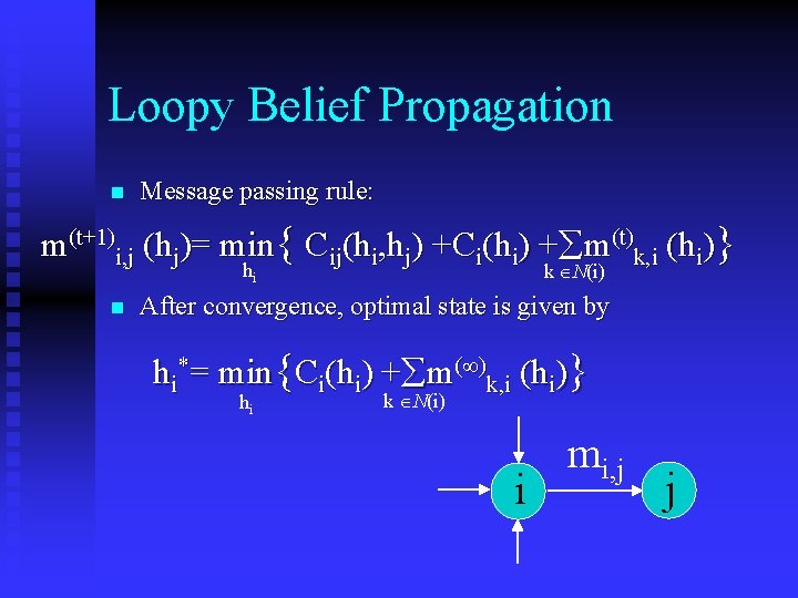 Loopy Belief Propagation n Message passing rule: m(t+1)i, j (hj)= min{ Cij(hi, hj) +Ci(hi)