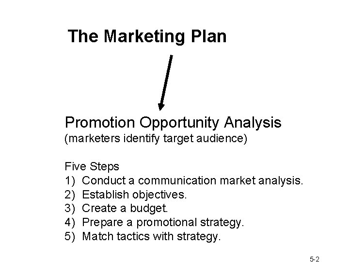 The Marketing Plan Promotion Opportunity Analysis (marketers identify target audience) Five Steps 1) Conduct