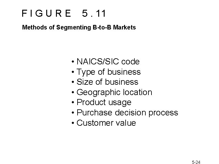 FIGURE 5. 11 Methods of Segmenting B-to-B Markets • NAICS/SIC code • Type of