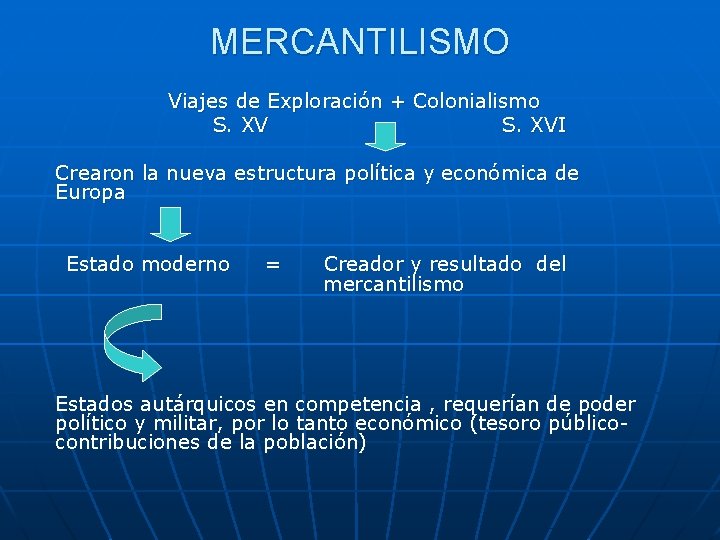 MERCANTILISMO Viajes de Exploración + Colonialismo S. XVI Crearon la nueva estructura política y