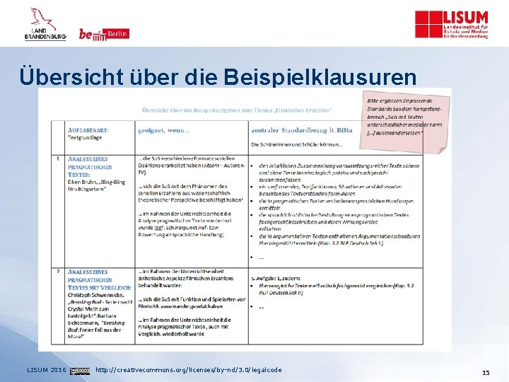 Übersicht über die Beispielklausuren LISUM 2016 http: //creativecommons. org/licenses/by-nd/3. 0/legalcode 15 