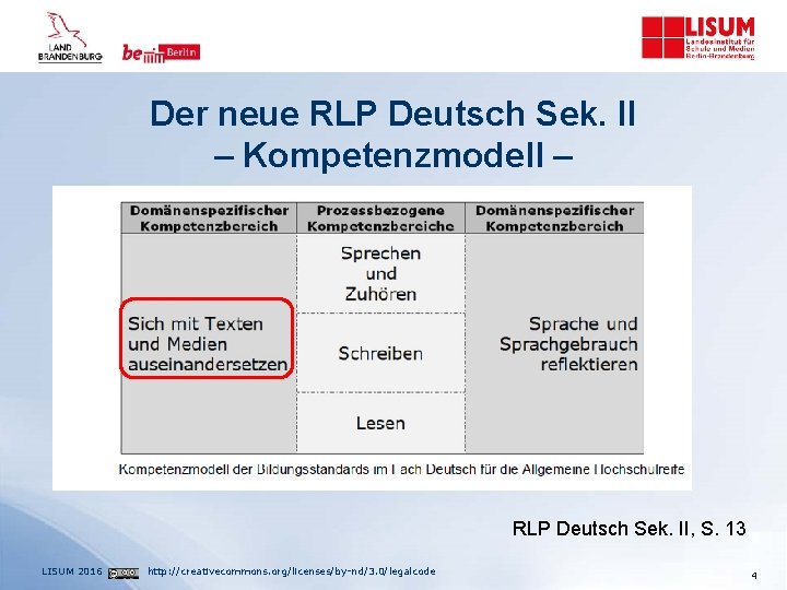 Der neue RLP Deutsch Sek. II – Kompetenzmodell – RLP Deutsch Sek. II, S.
