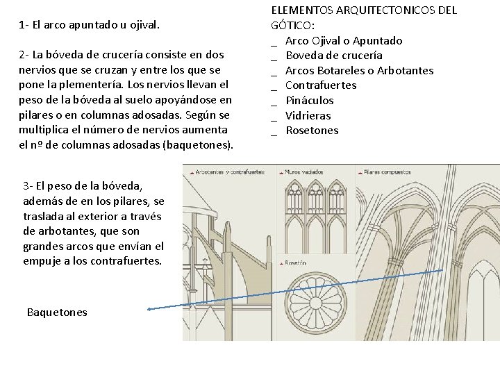 1 - El arco apuntado u ojival. 2 - La bóveda de crucería consiste