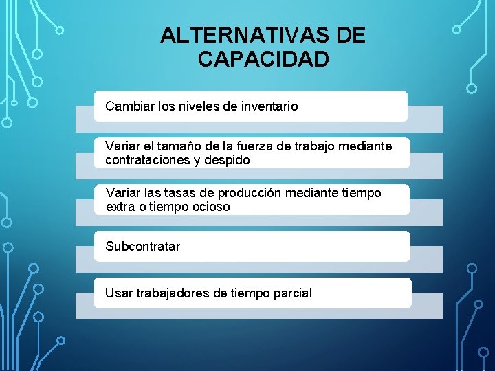 ALTERNATIVAS DE CAPACIDAD Cambiar los niveles de inventario Variar el tamaño de la fuerza