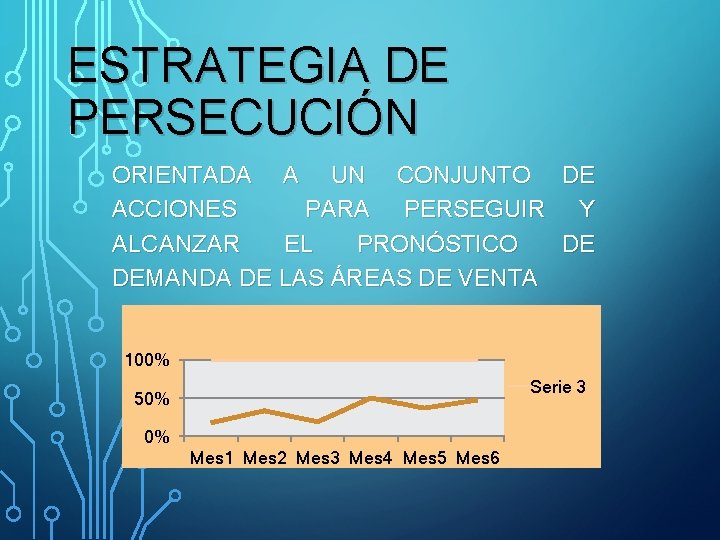 ESTRATEGIA DE PERSECUCIÓN ORIENTADA A UN CONJUNTO DE ACCIONES PARA PERSEGUIR Y ALCANZAR EL