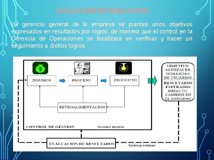 EVALUACIÓN DE RESULTADOS La gerencia general de la empresa se plantea unos objetivos expresados