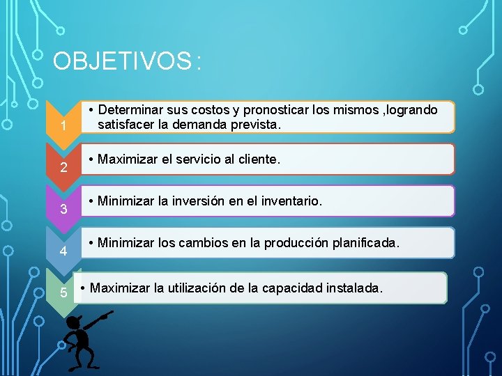 OBJETIVOS : 1 2 3 4 • Determinar sus costos y pronosticar los mismos