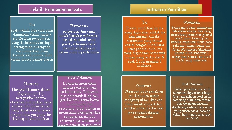 Teknik Pengumpulan Data Tes suatu teknik atau cara yang digunakan dalam rangka melaksakan pengukuran,