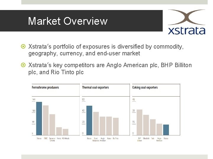 Market Overview Xstrata’s portfolio of exposures is diversified by commodity, geography, currency, and end-user