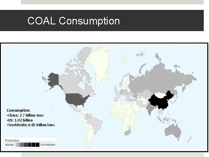 COAL Consumption: • China: 2. 7 billion tons • US: 1. 02 billion •