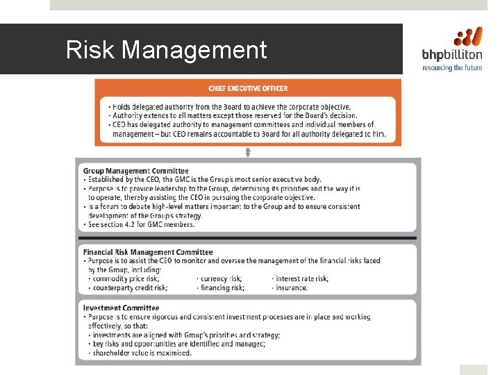 Risk Management 