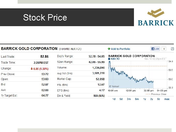 Stock Price 