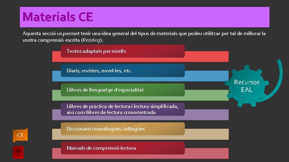 Materials CE Aquesta secció us permet tenir una idea general del tipus de materials