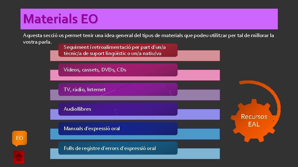 Materials EO Aquesta secció us permet tenir una idea general del tipus de materials