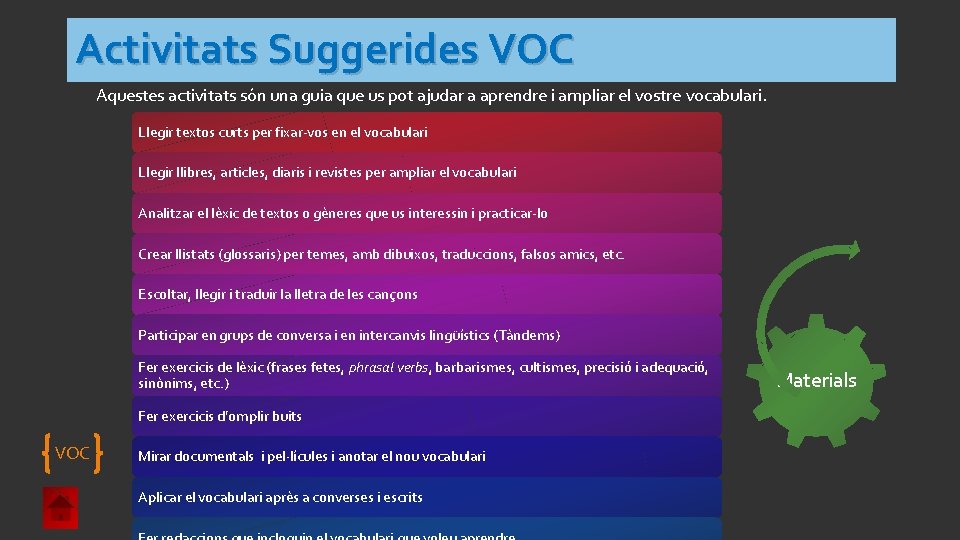 Activitats Suggerides VOC Aquestes activitats són una guia que us pot ajudar a aprendre