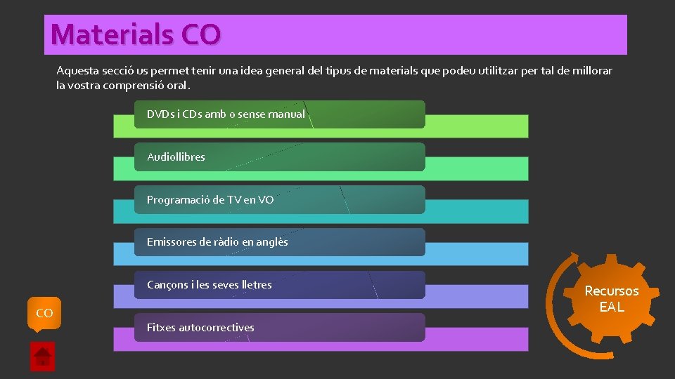 Materials CO Aquesta secció us permet tenir una idea general del tipus de materials