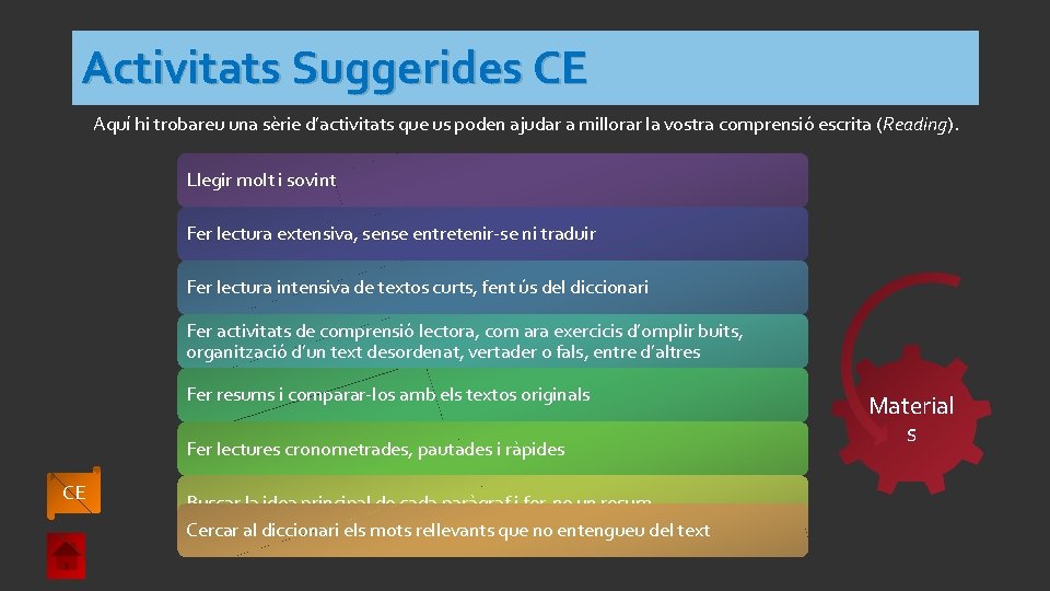 Activitats Suggerides CE Aquí hi trobareu una sèrie d’activitats que us poden ajudar a