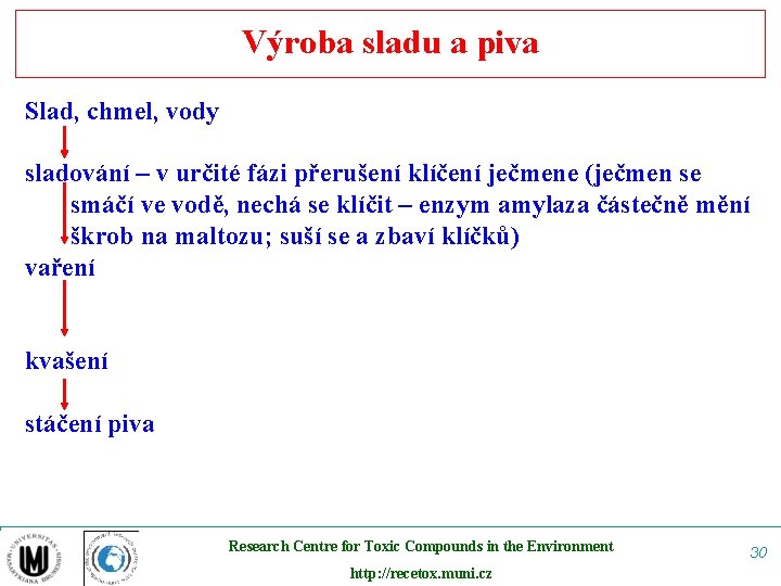 Výroba sladu a piva Slad, chmel, vody sladování – v určité fázi přerušení klíčení