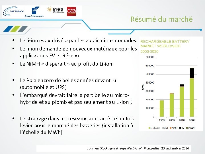 Résumé du marché • Le li-ion est « drivé » par les applications nomades