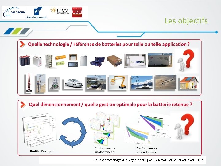 Les objectifs Journée ‘Stockage d’énergie électrique’, Montpellier 23 septembre 2014 