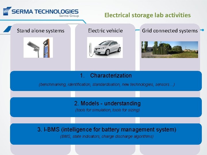 Electrical storage lab activities Stand alone systems Electric vehicle Grid connected systems 1. Characterization