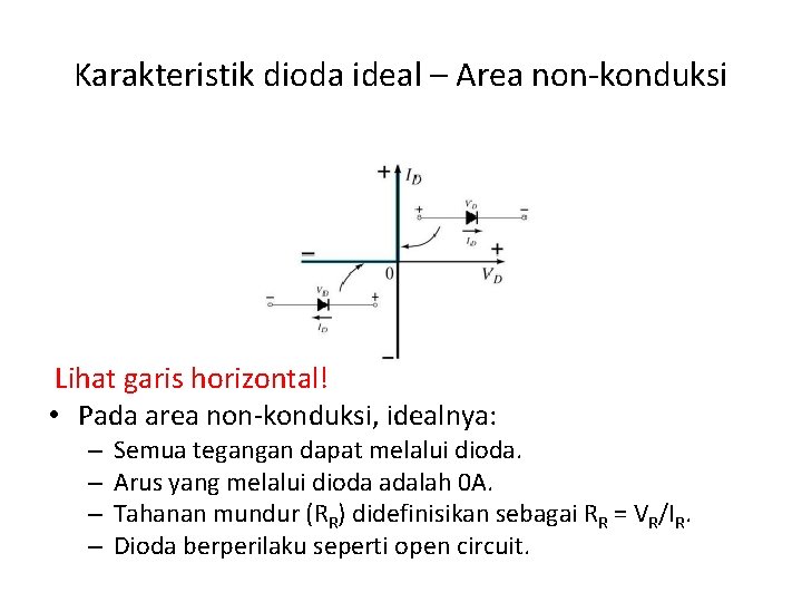 Karakteristik dioda ideal – Area non-konduksi Lihat garis horizontal! • Pada area non-konduksi, idealnya: