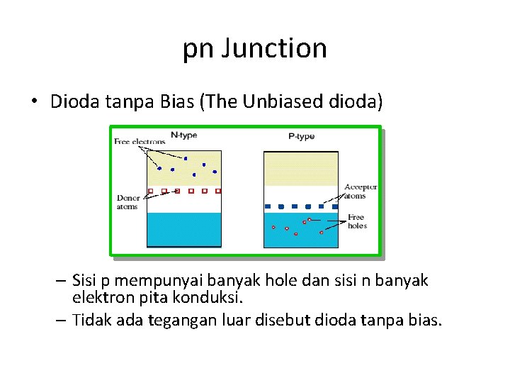 pn Junction • Dioda tanpa Bias (The Unbiased dioda) – Sisi p mempunyai banyak