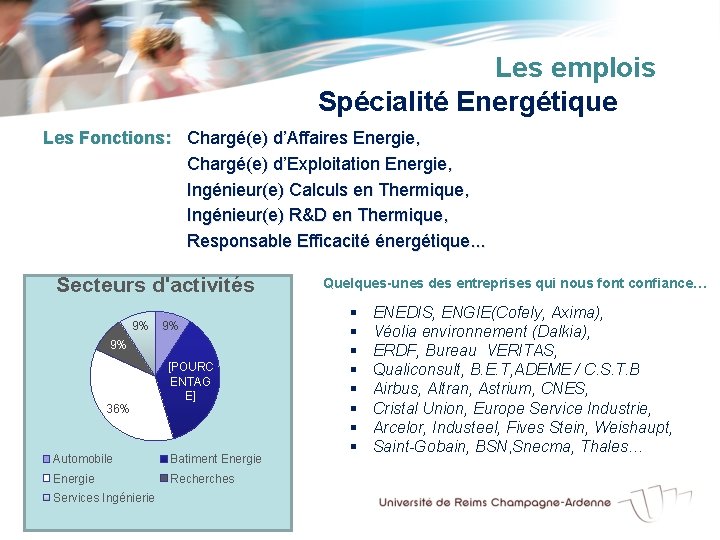 Les emplois Spécialité Energétique Les Fonctions: Chargé(e) d’Affaires Energie, Chargé(e) d’Exploitation Energie, Ingénieur(e) Calculs