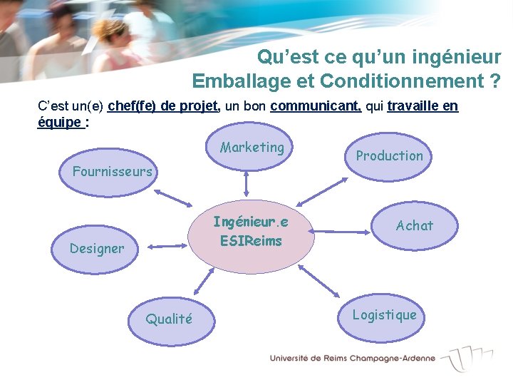 Qu’est ce qu’un ingénieur Emballage et Conditionnement ? C’est un(e) chef(fe) de projet, un