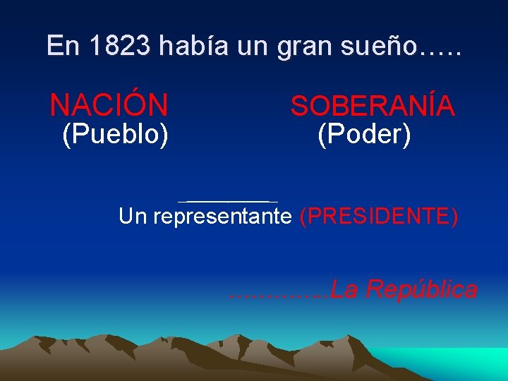 En 1823 había un gran sueño…. . NACIÓN (Pueblo) SOBERANÍA (Poder) Un representante (PRESIDENTE)