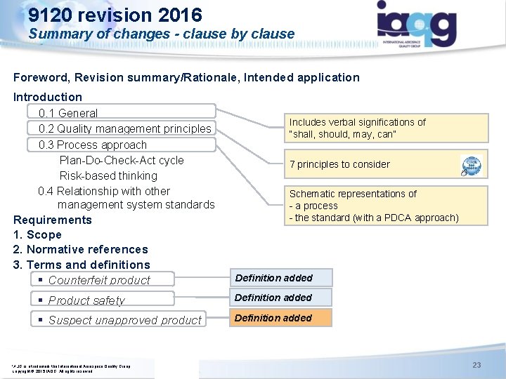 9120 revision 2016 Summary of changes - clause by clause Foreword, Revision summary/Rationale, Intended 9120 revision 2016 Summary of changes - clause by clause Foreword, Revision summary/Rationale, Intended