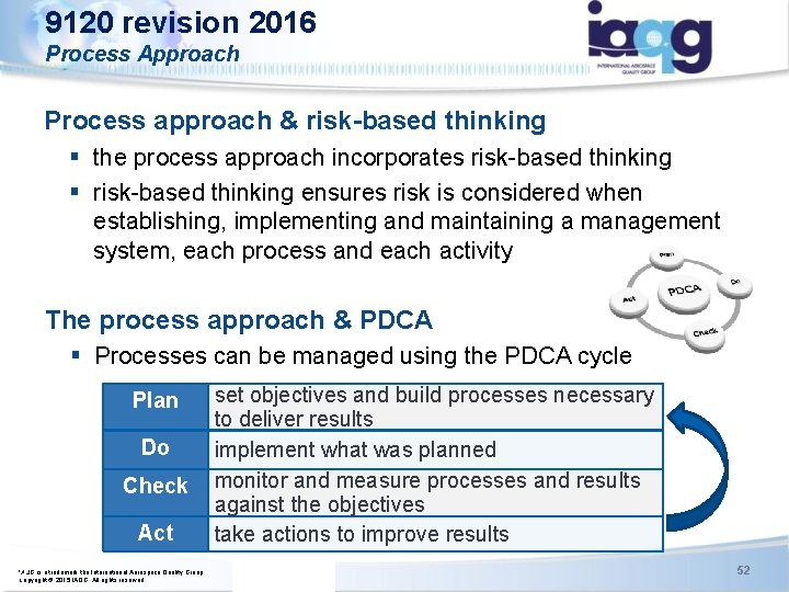 9120 revision 2016 Process Approach Process approach & risk-based thinking § the process approach 9120 revision 2016 Process Approach Process approach & risk-based thinking § the process approach