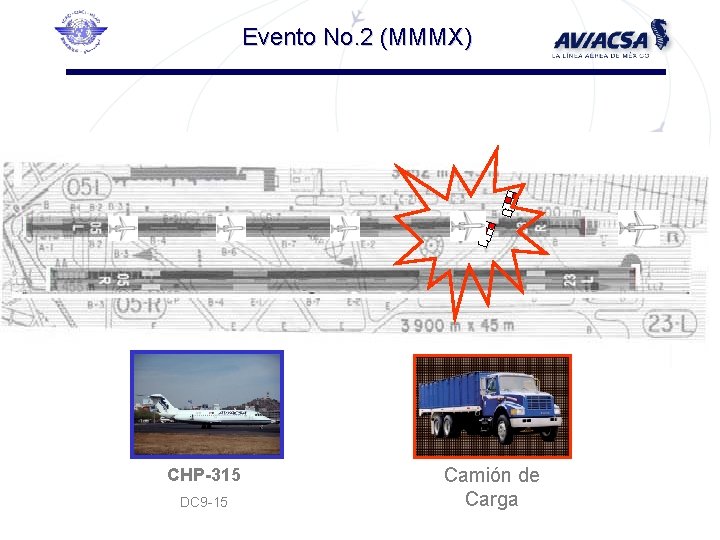 Evento No. 2 (MMMX) CHP-315 DC 9 -15 Camión de Carga 