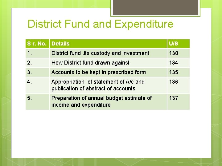 District Fund and Expenditure S r. No. Details U/S 1. District fund , its District Fund and Expenditure S r. No. Details U/S 1. District fund , its