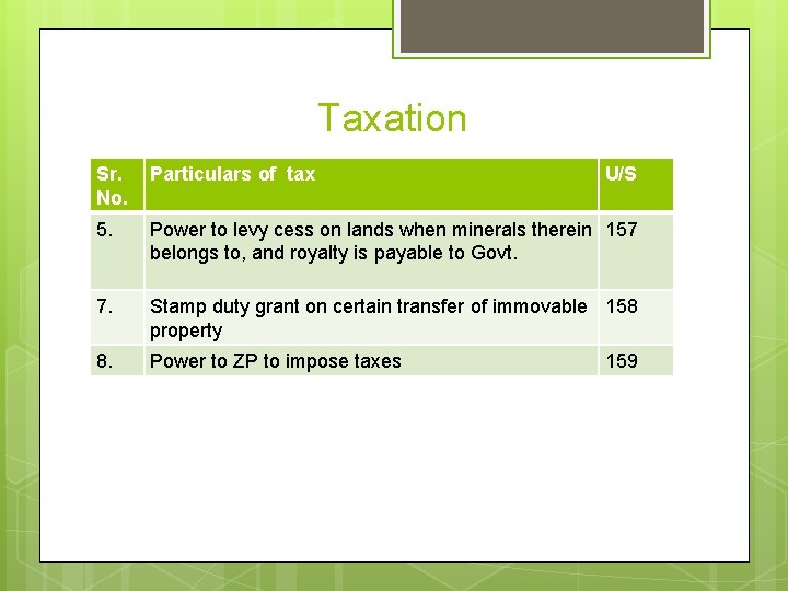 Taxation Sr. No. Particulars of tax U/S 5. Power to levy cess on lands Taxation Sr. No. Particulars of tax U/S 5. Power to levy cess on lands