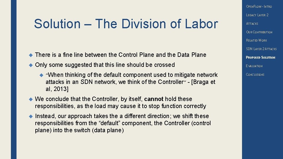 OPENFLOW – INTRO Solution – The Division of Labor LEGACY LAYER 2 ATTACKS OUR